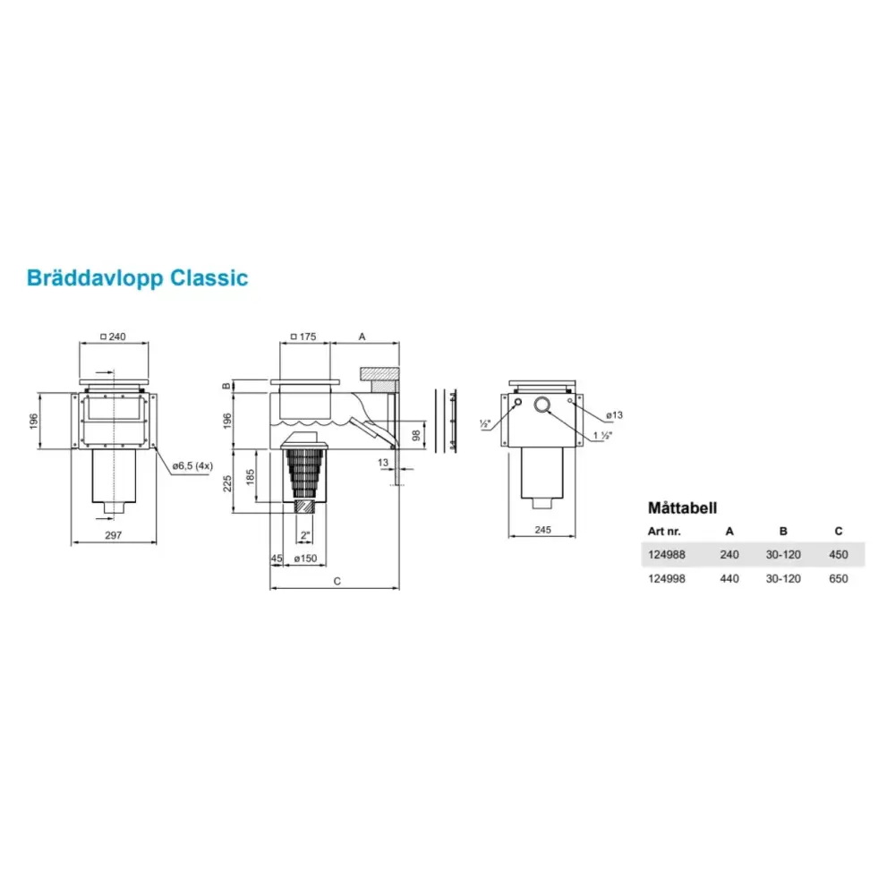 Bräddavlopp 124988 i rostfritt syrafast stål med gängade kopplingar