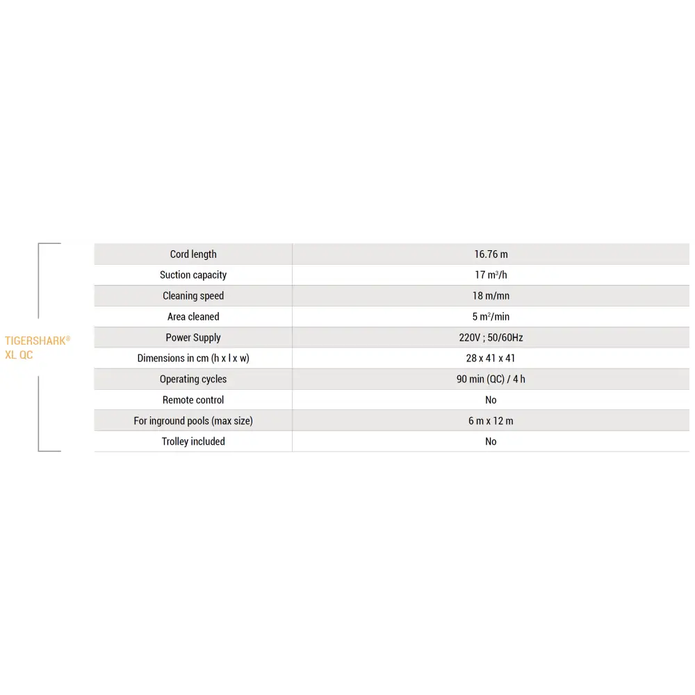Hayward Tigershark poolrobot svart med grå accenter, 16,76 m sladd, 17 m³/h sug, 18 m/min