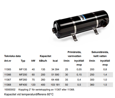 Maxi-Flo MF Teknisk spec 