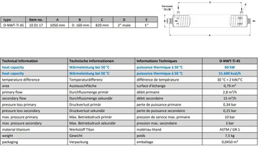 Titan-Wärmetauscher D-NWT-TI 45 mit minimalem Druckverlust für Energieeffizienz