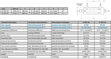 Silberfarbener Titan-Wärmetauscher D-TWT 35/65 für maximale Energieeffizienz